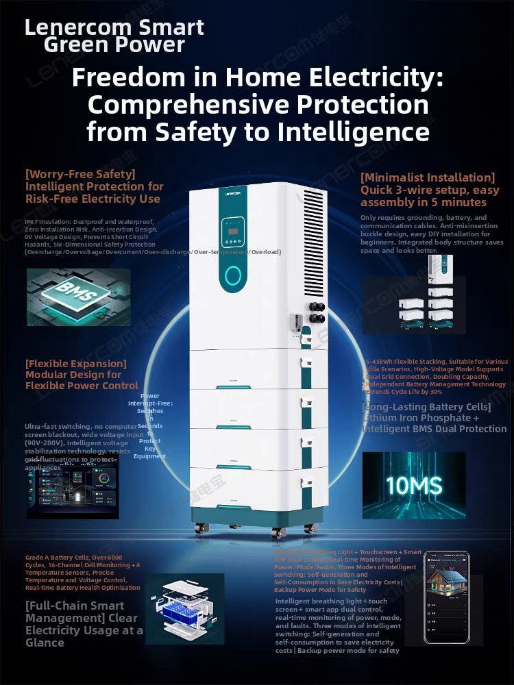 10KW Residential Solar PV System - Complete All-in-One Solar Storage with 220V/380V Battery Kit for Villas