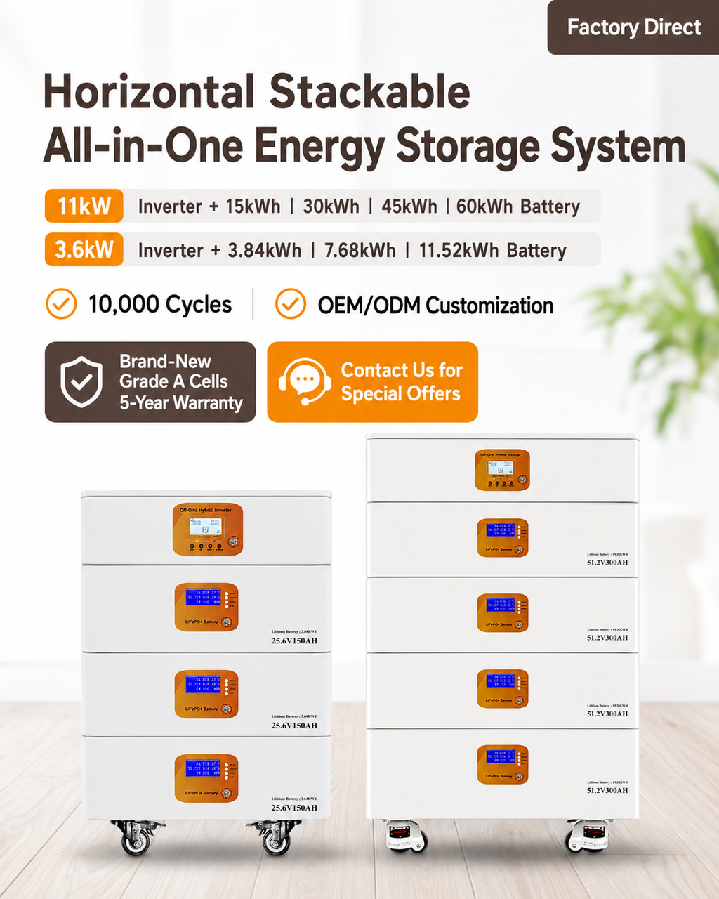 Horizontal Stackable All-in-One Energy Storage System, 3.6kW/11kW Inverter with 3.84kWh-60kWh Battery
