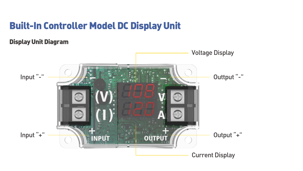 750W DC Solar Surface Pump with Built-in MPPT Controller – LBY & SIHF Series